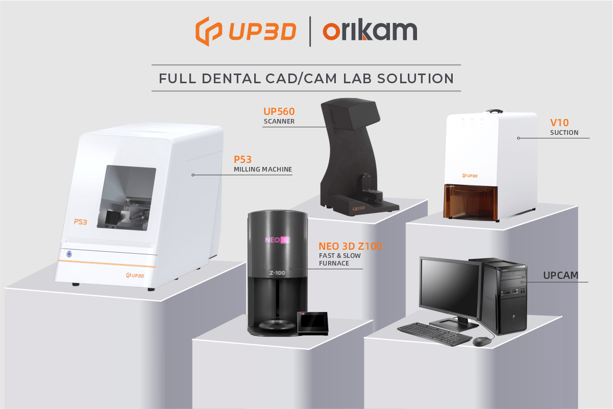 Full Dental CAD/CAM Solutions