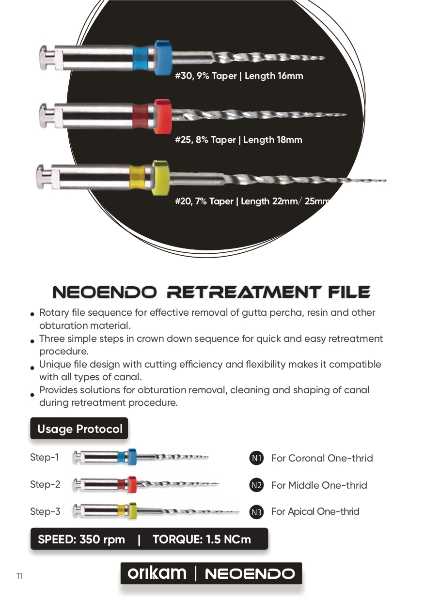 Retreatment- Neoendo Files used in circumferential filing motion | Orikam